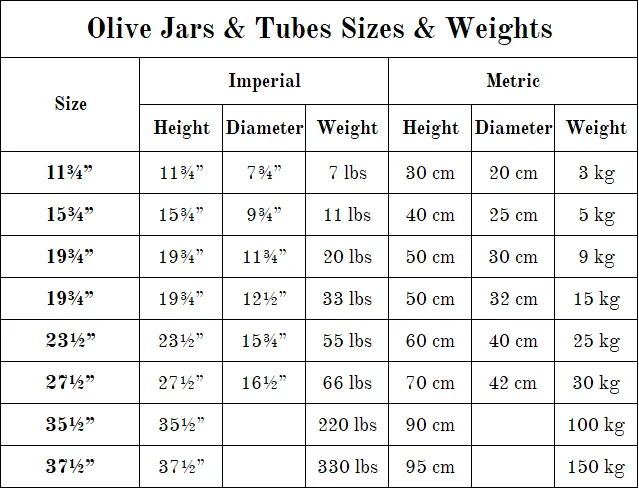 Olive jars and tubes