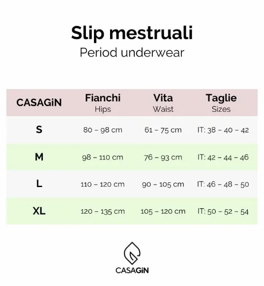 Slip mestruale